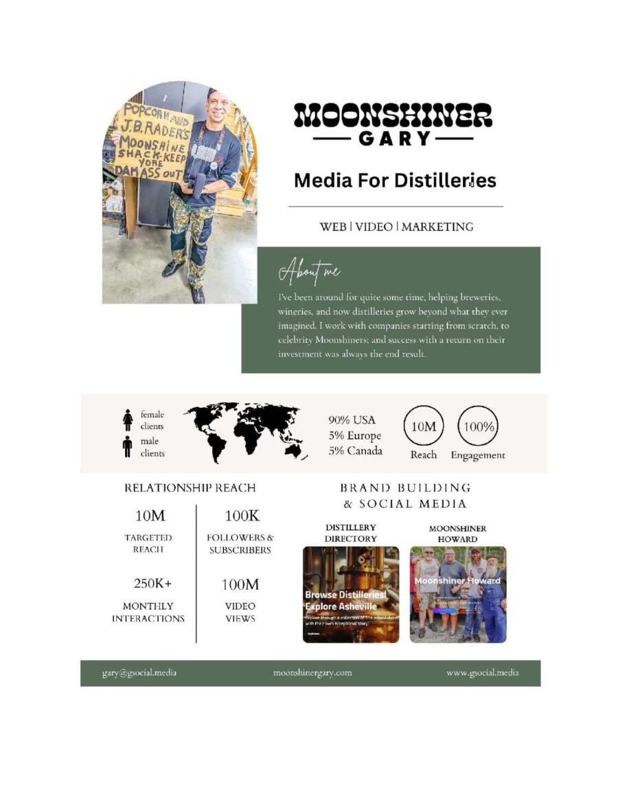 Media For Distilleries-page-001